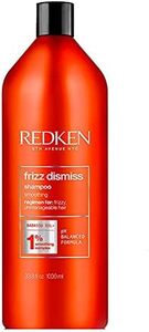 REDKEN Fri