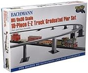 Bachmann Trains 18 PC. E-Z TRACK GR