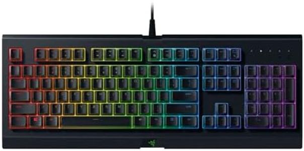 Razer Cyno