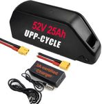 Unit Pack Power 52V 25Ah Shark Ebik