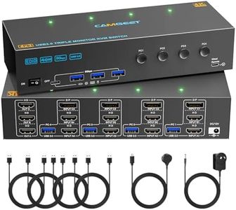 KVM Switch