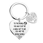 Mother Keychain Mommy Birthday Gift Love Gift From Son Daughter To The World You May Just Be A Mom But To Me You Are The Whole World Keyring (to the world), Silver, One Size