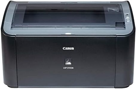 Canon imag
