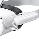 Kinwin Akku-Pack für Oculus Quest 2, 20000mWh VR-Erweiterungsakku