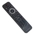 AULCMEET Replaced Remote Compatible with PHILIPS HOME THEATERS SYSTEM ASRUS HTS3277 HTS3377W HTS3377W/12 HTS3510 HTS3520 HTS3373 HTS3376 HTS3376W HTS3376W/12 HTS3377 HTS2500/12 HTS2511 HTS2511/12