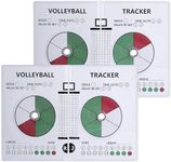 RunNico 2Pcs Volleyball Trackers,Portable Volleyball Rotation Trackers with Marker,Sport Volleyball Rotation Trackers for Strategy Techniques Officials Referees and Coaches