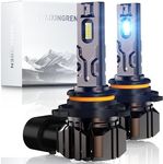 WAIXINGREN 9005 HB3 Led Headlight B