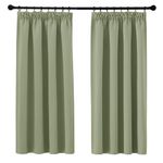 PONY DANCE Blackout Curtains for Bedroom - Yellowgreen Pencil Pleat Curtain with Solid Colour for Apartment Sunlight Blocking Window Drapes for Room Darkening, 2 Pieces, W46 X L54