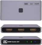 MMOBIEL HDMI Switch 4K 60Hz - 2 in 