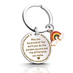 Sibba Keyring Keychain Pendant Souvenir Thank You for Women Men Leaving Gifts Easter Day for Colleagues Teacher Auntie Volunteers Employees (for Staff)