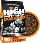 Bully Max High Protein & Fat Dry Do