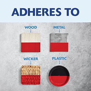 Slide 5