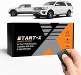 Start-X Remote Starter Kit for F-15