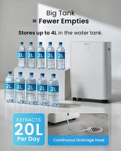 Pro Breeze 20L WiFi Dehumidifier – OmniDry, Humidity Sensor, Sleep Mode