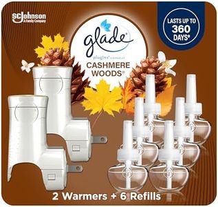 Glade Plug