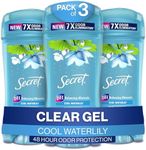 Secret Fresh Clear Gel Antiperspira