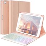 OPAKIT Keyboard Case for iPad Air-2