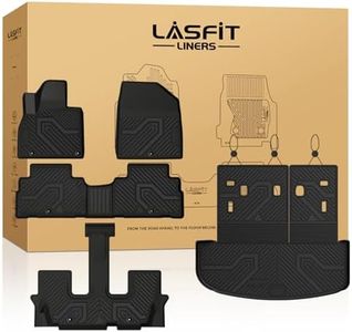 LASFIT Flo
