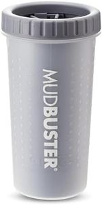 Dexas MudB