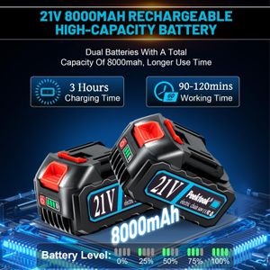 Mini 6-Inch Cordless Chainsaw – Portable Electric Handheld Saw