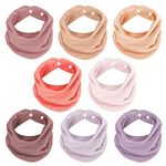 Bibs For Teething