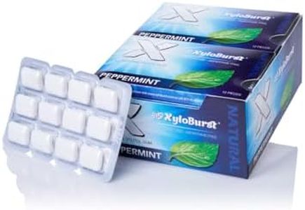 XyloBurst Gum | Xylitol Chewing Gum | Sugar Free, Gluten Free, Keto Friendly | Aspartame Free Gum For Oral Health | Peppermint | 12 Pieces, Pack of 12