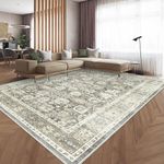 HOMFINE Vintage Area Rug for Living Room - Machine Washable Rug Soft Short Pile for Bedroom Kitchen Floral Print Traditional Rug Stain Resistant, Home Decor Office Carpet, Grey, 160 * 230CM