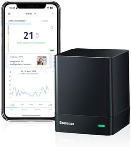 Ecosense EQ100 EcoQube, Digitaler Radon-Detektor, Schnelle Erfassung schwankender Werte, Kurz- & Langzeitüberwachung mit Trenddiagrammen, Fernzugriff auf Daten, Wi-Fi 2,4 GHz Netzwerke nur