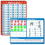 8 Packs Number Line Whiteboards Cards, Double Sided Dry Erase Board Writable and Erasable 130 Numbers Chart White Board for Kids, Students, Classroom and Home (12” x 9”)