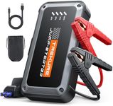 TREKURE 3500A Jump Starter Power Pa