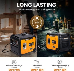 maXpeedingrods 5500W Inverter Generator – Portable Quiet Power