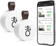 ORIA Thermometer Hygrometer, Wireless Humidity Temperature Sensor Mini with Data Export and Alert, Temp Humidity Monitor for House, 2 Pack
