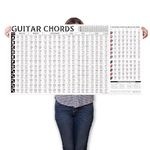 Guitar Chords Poster: Comprehensive Guide for Beginners & Advanced Players - Chord Chart, Fingering Diagrams, Transitions - Perfect for Lessons & Practice - Improve Music Theory & Composition