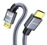 Sony HDMI Cables