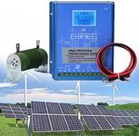 Wind Solar