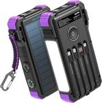 BLAVOR Solar Power Bank 20000mAh Bu