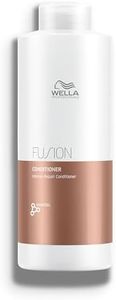 Wella Prof