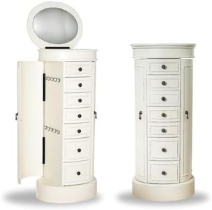 Hives and 