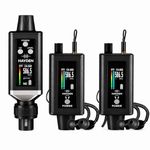 hayden HY-EMX-2 UHF Wireless in-Ear Monitoring System – Portable Transmitter & 2 Receiver with Earphones, 16 Channels, 50–80 m Range, Type-C Rechargeable, Professional Stage & Studio IEM