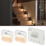 Motion Sensor Lights Indoor, Rechargeable Under Cabinet Lighting Wireless, Battery Powered Closet Light,Portable LED Puck Night Lights for Cabinet, Stair,Kitchen, Counter,Wardrobe (White-2PC)