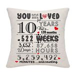 10th Birthday Gift Throw Pillow Covers for 10 Years Old Girls Boys Happy Birthday Presents Daughter Son Granddaughter Grandson Niece Sister Friends Kids Teens 10 Years Old Gift (10th Birthday)