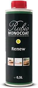Rubio Mono