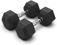 OZFIT 12.5kg CAP Barbell Coated Hex