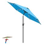 FRUITEAM 7 1/2 ft Solar LED Umbrella Solar Powered Umbrella Polyester LED Lighted Patio Umbrella w/Tilt Adjustment and Fade-Resistant Fabric - Sky Blue