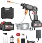 Kits For Pressure Washers