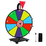 Spinning Wheel Rs3