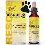 RESCUE Remedy Pet Dropper 20ml, Separation, Travel, Noise Calming for Dogs, Cats, & Other Pets, Homeopathic Flower Essence, Thunder, Fireworks, Travel, Separation, Alcohol Free