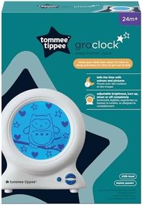 Tommee Tip
