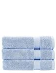 Christy | Serene Sanctuary Bathroom Towels | Set of 2 Luxe Towels in 550GSM | Find your Bathing Bliss & Ultimate Comfort | Elevate Your Bathing Experience | Denim