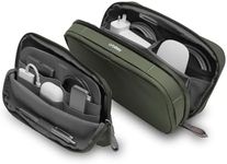 Olive Tech Accessory Pouch – Dual-S